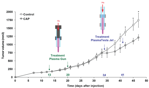 2019 Journal of Physics D - Judée (fig).png